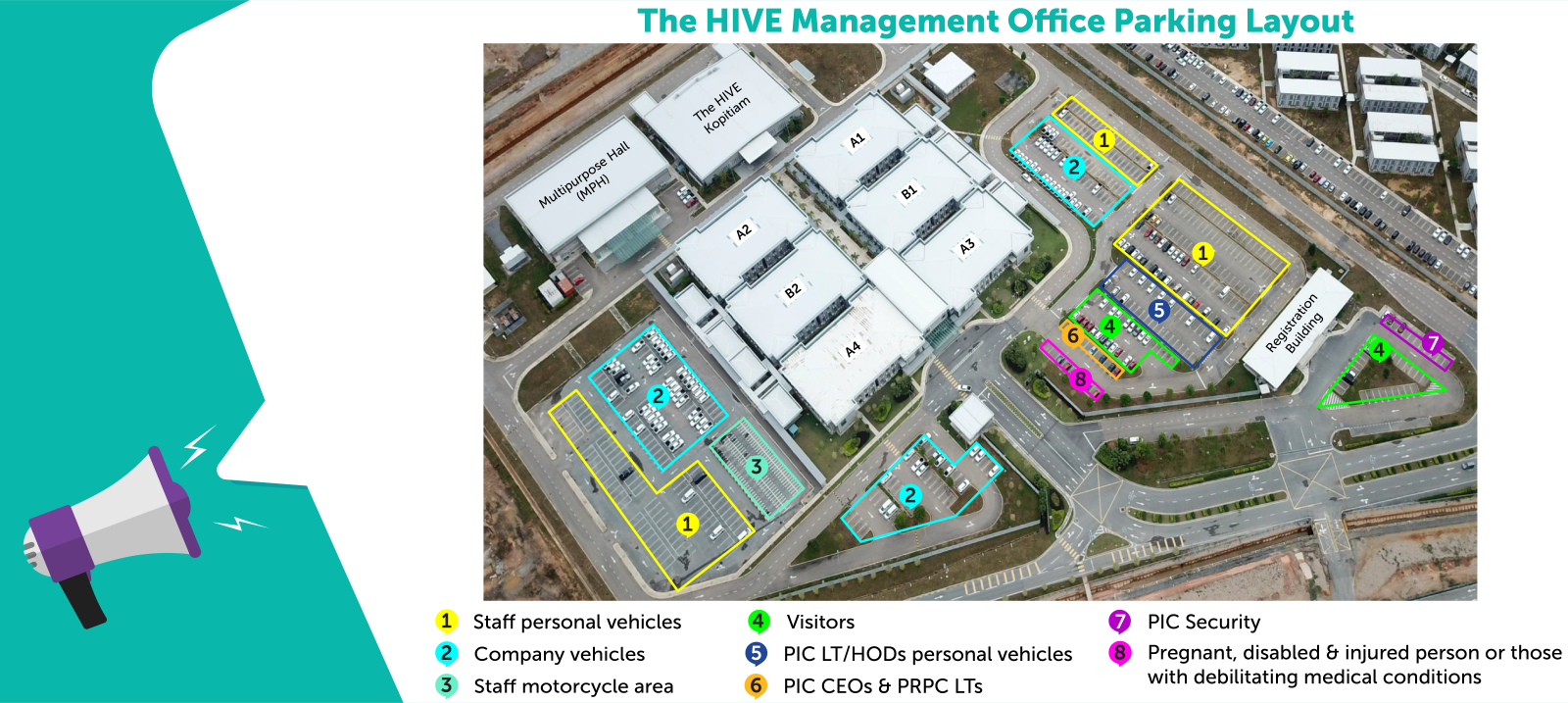 The HIVE Management Office Parking Layout